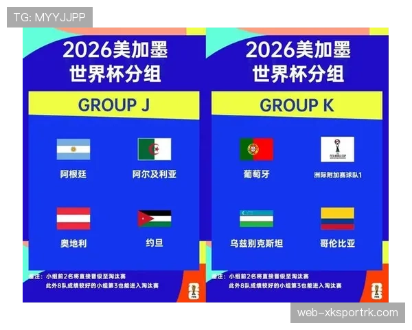 2026世界杯48队12个小组赛制怎么分组