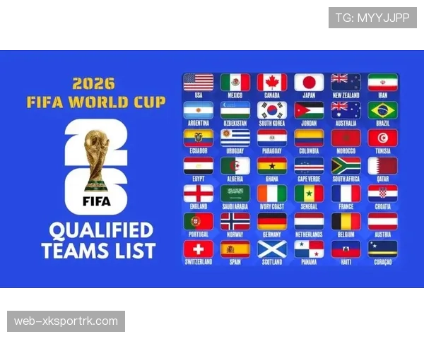 2026世界杯48队赛制规则详解 小组赛出线名额如何分配