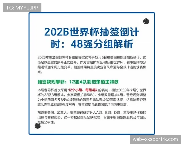 2026世界杯48队分12个小组怎么分组的规则是什么 2026世界杯48队分12个小组怎么分组的规则是什么