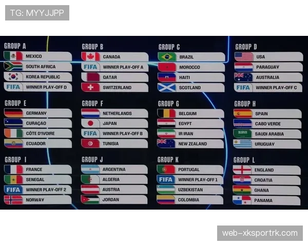 2026世界杯美国队赛程分析与主场优势前瞻