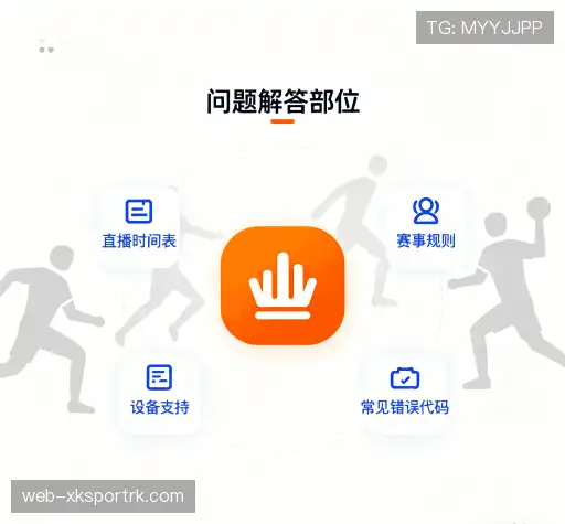 解答导航
